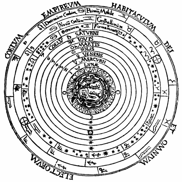 Paholaisen asianajaja – Nils Mustelin: Astrologian oudot maailmat